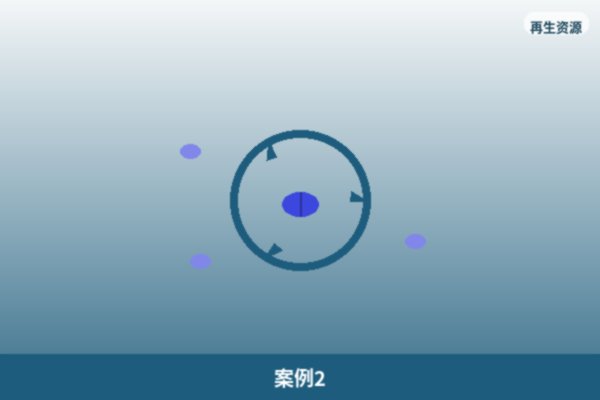 跨区域项目